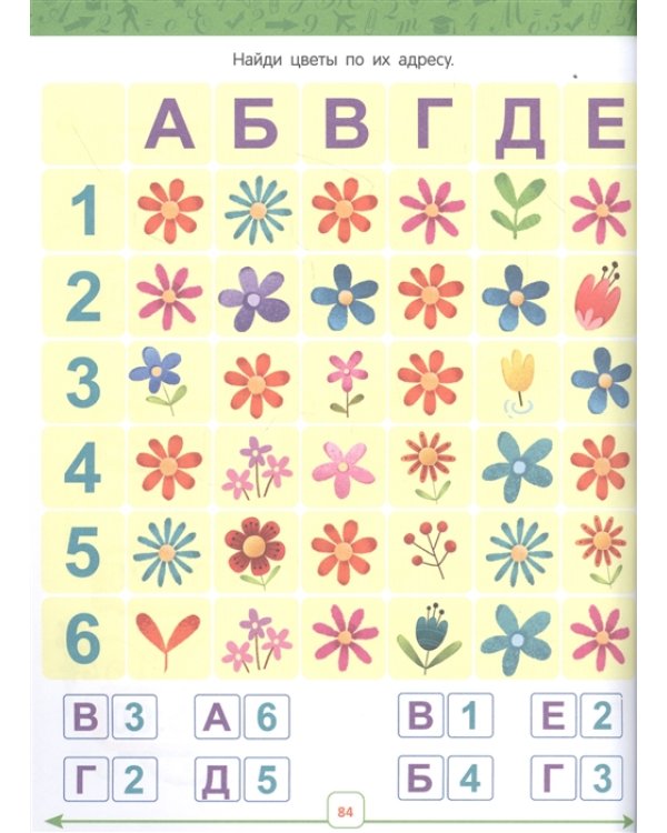 Годовой курс будущего первоклассника. Для детей 6-7 лет