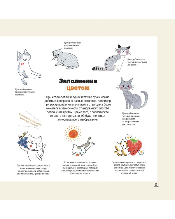 Рисуем котиков.Пособие и скетчбук под одной обложкой (желтый)