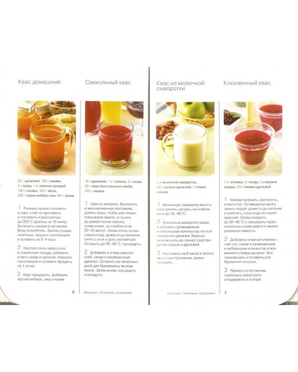 Окрошки, ботвиньи, холодники