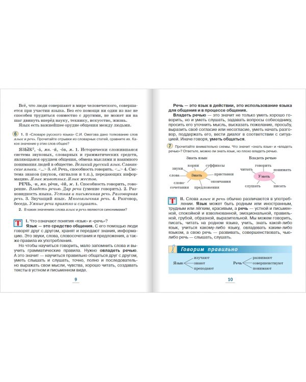 Русский язык. 5 класс. Учебник. В 2-х частях. ФГОС. Часть 1