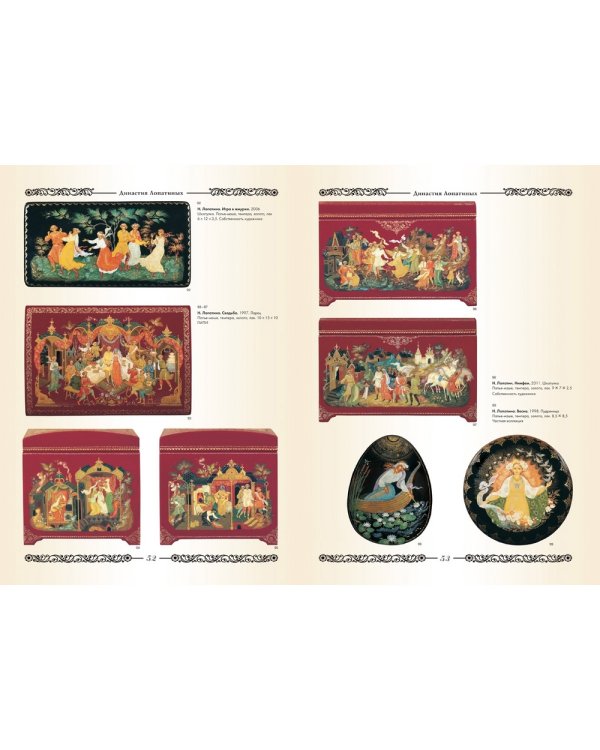 Палехъ.Династии.Преемственность традиций