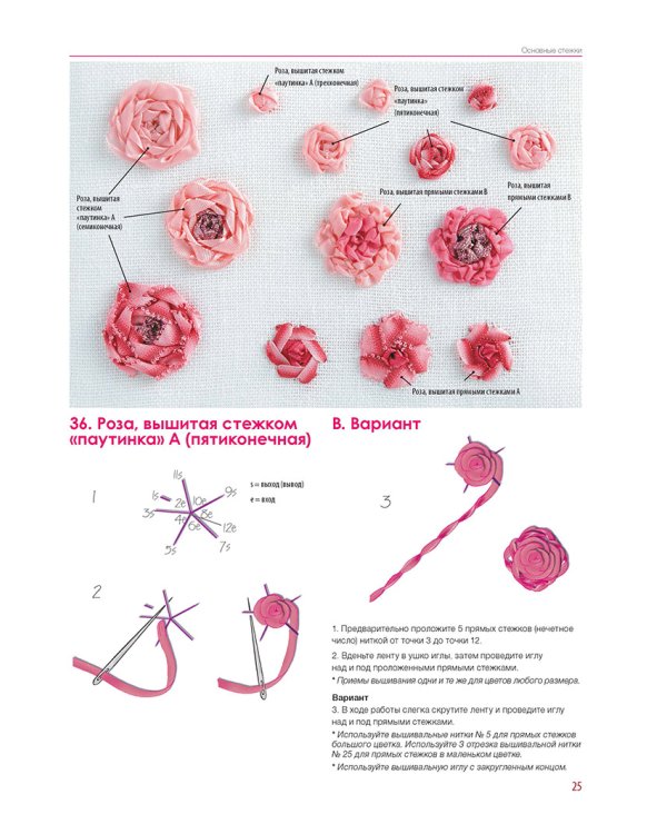 Шелковые ленты