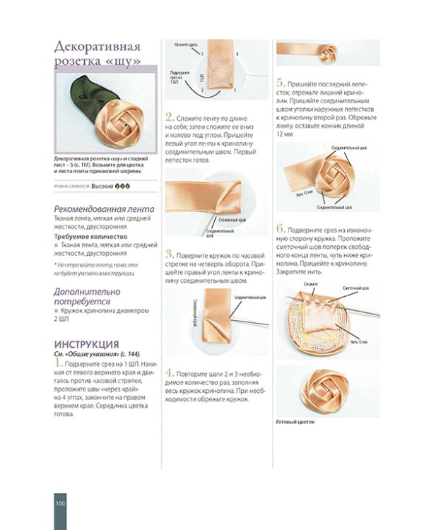 Новые цветы из лент.Приемы,техники,мастер-классы (16+)