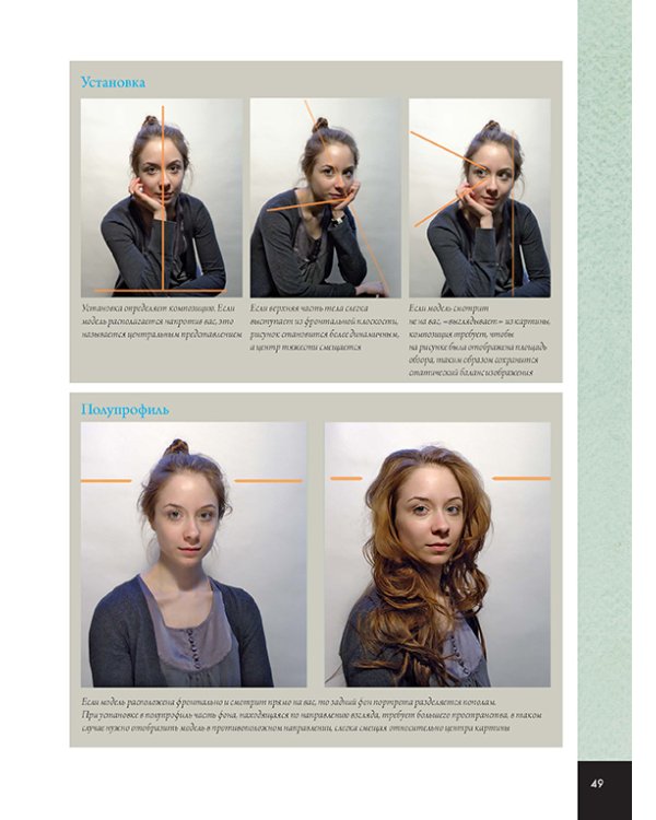 Школа художника.Портрет