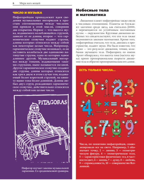 Математика