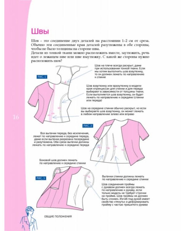 Технология шитья и отделки женской одежды. Полный курс кройки и шитья