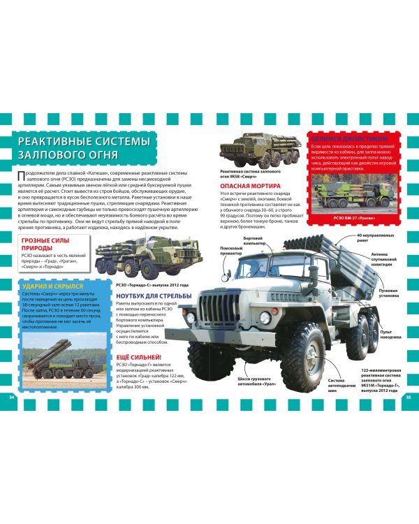 Военная техника России. Детская энциклопедия