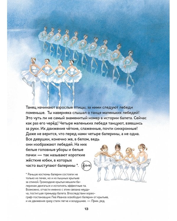 Лебединое озеро.Балет Петра Ильича Чайковского