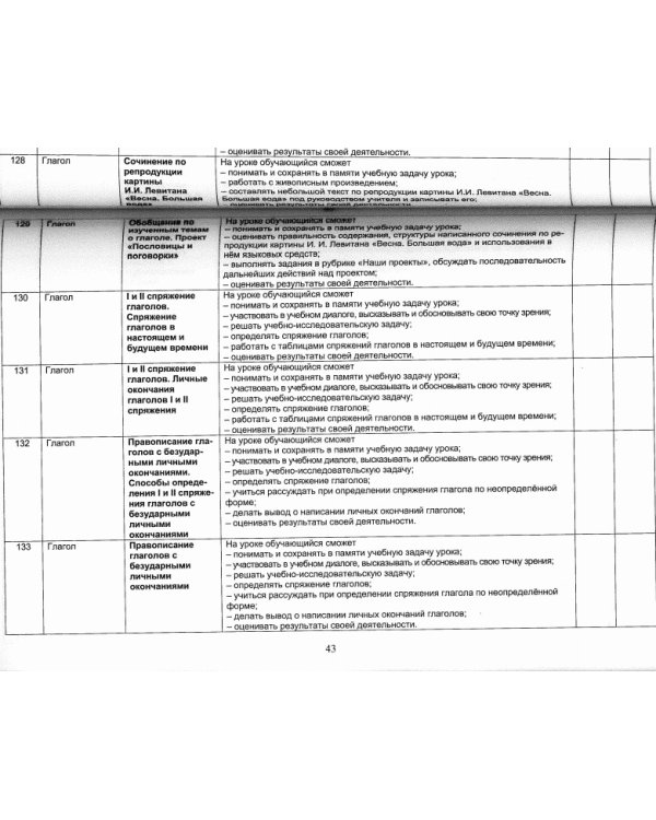 Русский язык. 4 класс. Для УМК "Школа России" издательство "Просвещение". Рабочая программа (+CD) (+ CD-ROM)