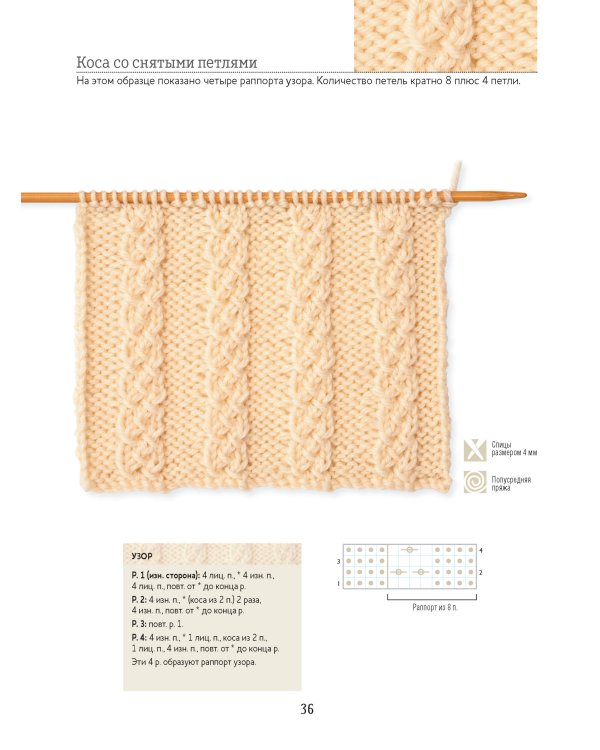 Библия узоров с косами и жгутами.13проектов,21 урок и 50 узоров