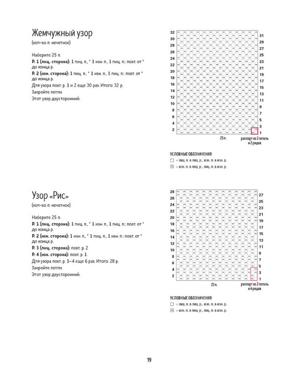 Библия жемчужных узоров.60 мотивов и зо стильных проектов.Спицы