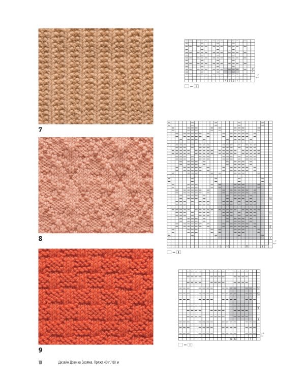 Японские узоры для вязания спицами.125 мотивов-125 технических приемов