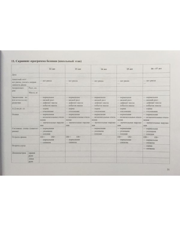 Медицинская карта ребенка (Форма 026У.МинЗдрав РФ)