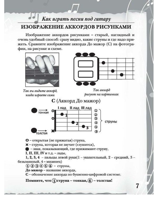 Как играть песни под гитару
