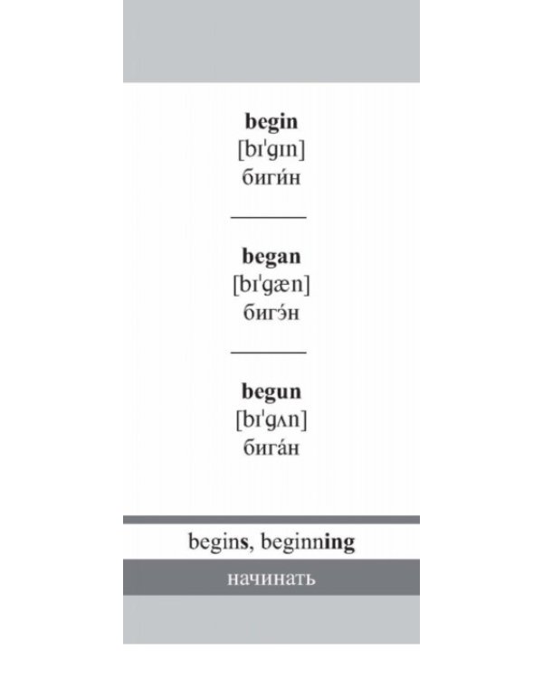 Простейший способ выучить неправильные английские глаголы