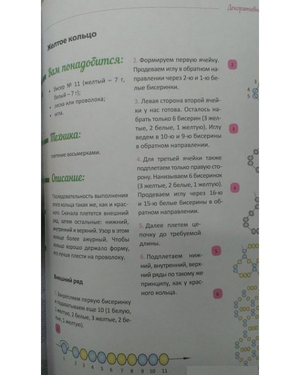 Библия бисероплетения