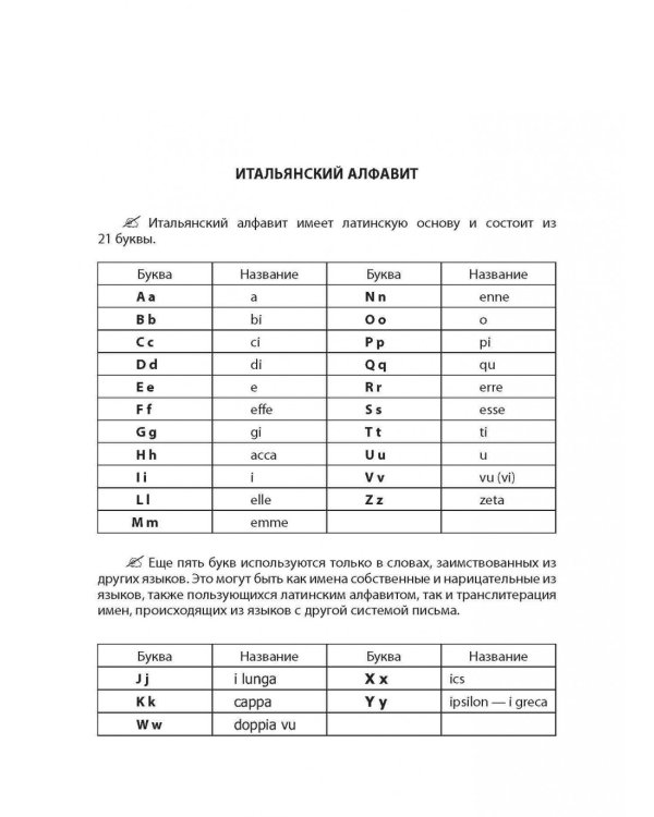 Интенсивный курс итальянского языка