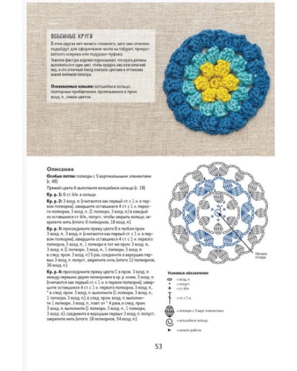 Библия объемных узоров.20 шишечек попкорнов и пышн.столбиков.4 стильных проекта