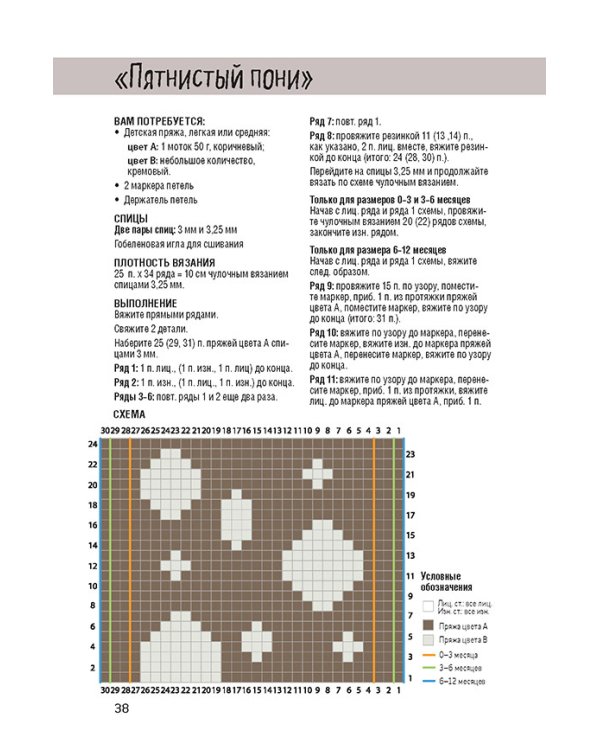Варежки для малышей.20 оригинальных моделей