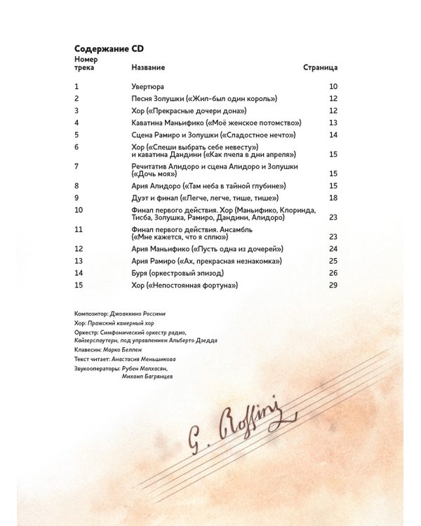 Золушка,или Торжество добродетели.Комическая опера (+ компакт-ДИСК) (3+)