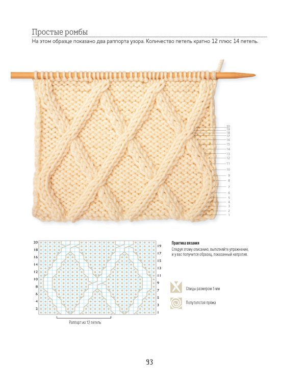 Библия узоров с косами и жгутами.13проектов,21 урок и 50 узоров