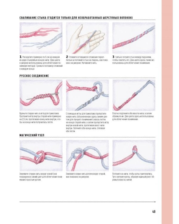 Школа вязания спицами. Самое полное пособие!