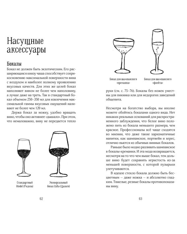 Винный эксперт за 24 часа (с вырубкой)