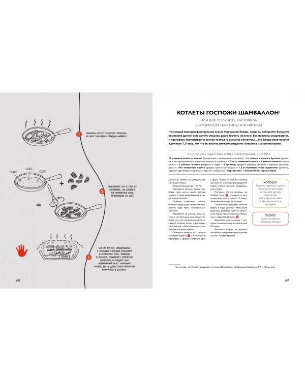 Химия кулинарии. Что такое вкусная еда с научной точки зрения
