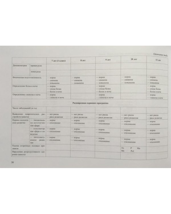 Медицинская карта ребенка (Форма 026У.МинЗдрав РФ)