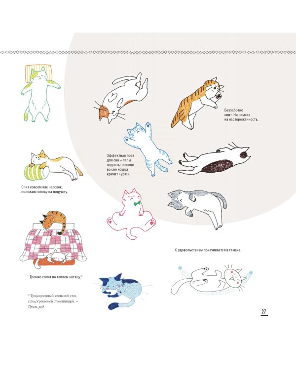 Рисуем котиков.Пособие и скетчбук под одной обложкой (желтый)