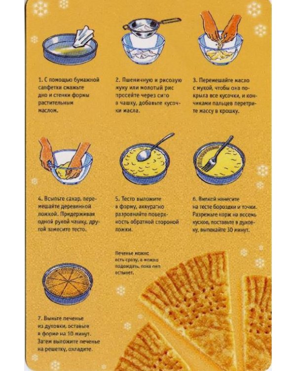 30 вкусностей для Нового года и Рождества