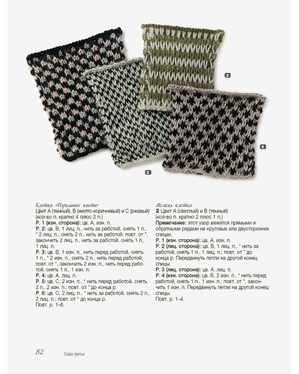 Узоры и модели для продвинутых рукодельниц.Вяжем на спицах и валяем