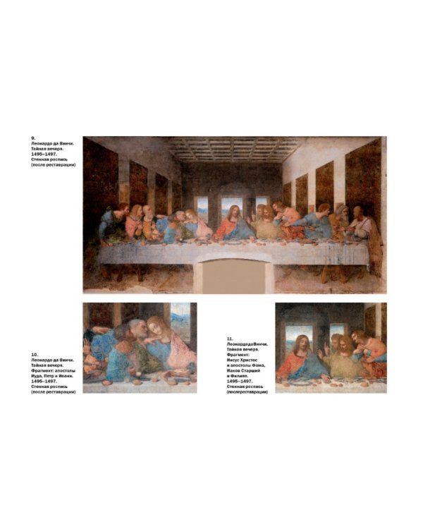 Леонардо да Винчи и "Тайная вечеря"