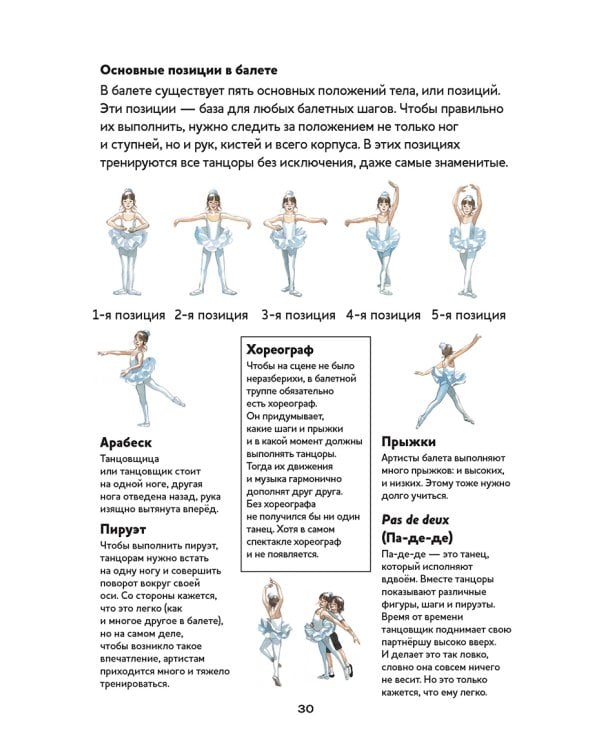 Лебединое озеро.Балет Петра Ильича Чайковского
