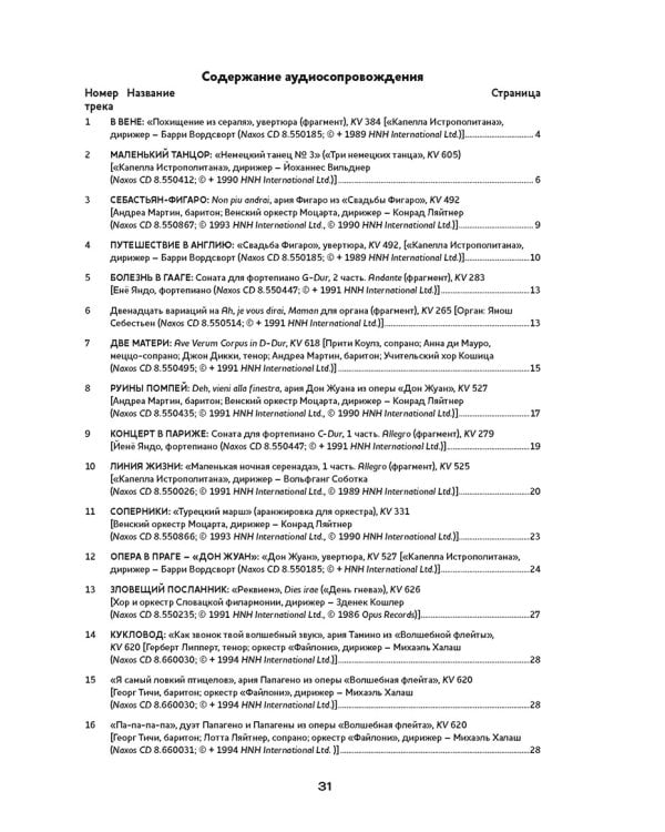 Вольфганг Амадей Моцарт.Музыкальная биография (+ компакт-ДИСК)