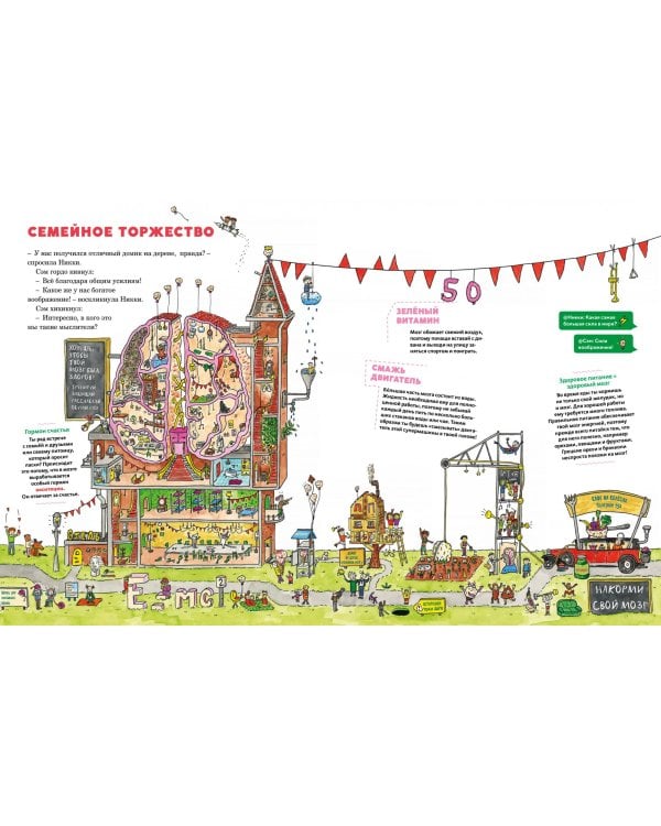 Отель "Головной мозг"