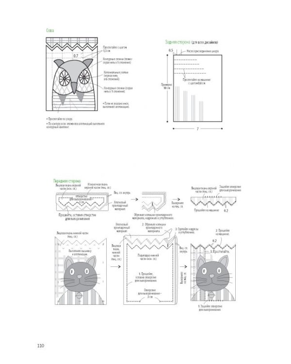 Любимые японские квилты  Йоко Сайто.Основы японского пэчворка.Стильные сумки,кошельки