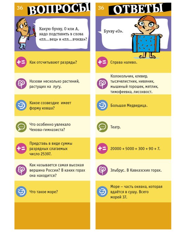 Суперзнатоки. 4 класс. 1000 увлекательных вопросов и ответов по всем предметам