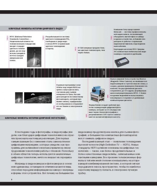 Съемка видеофильмов цифровой зеркальной фотокамерой. 101 урок для желающих наладить собственное кино