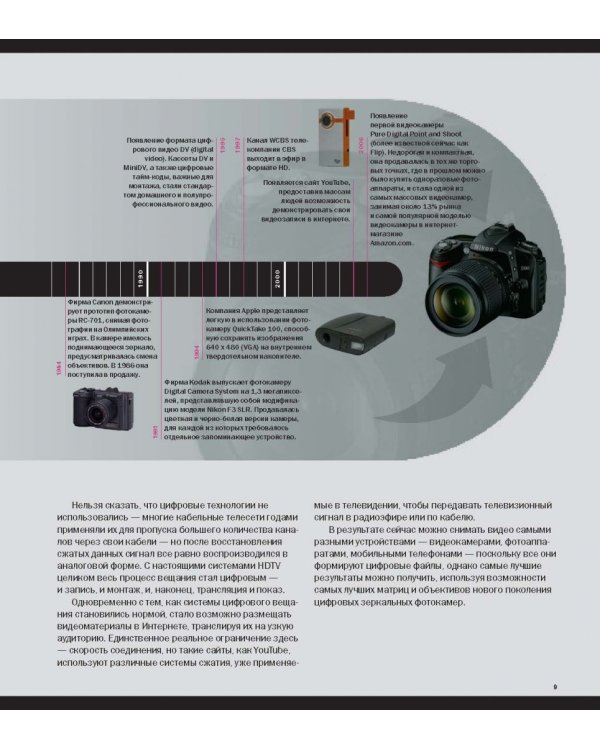 Съемка видеофильмов цифровой зеркальной фотокамерой. 101 урок для желающих наладить собственное кино