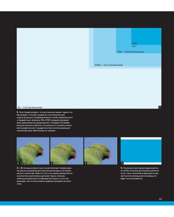Съемка видеофильмов цифровой зеркальной фотокамерой. 101 урок для желающих наладить собственное кино