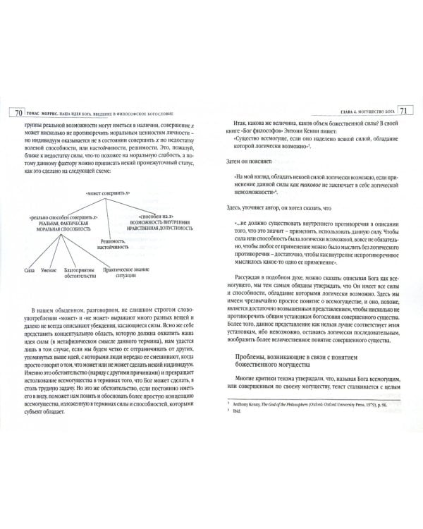 Наша идея Бога. Введение в философское богословие