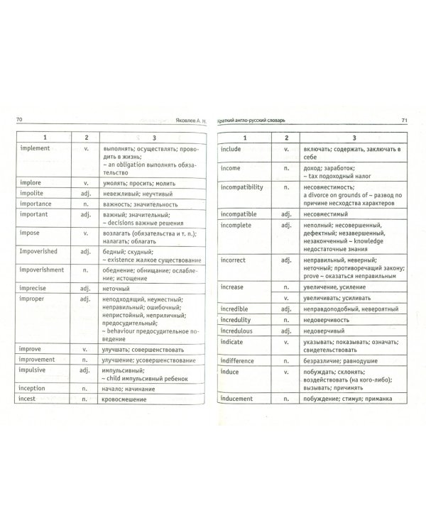 Краткий юридический англо-русский словарь