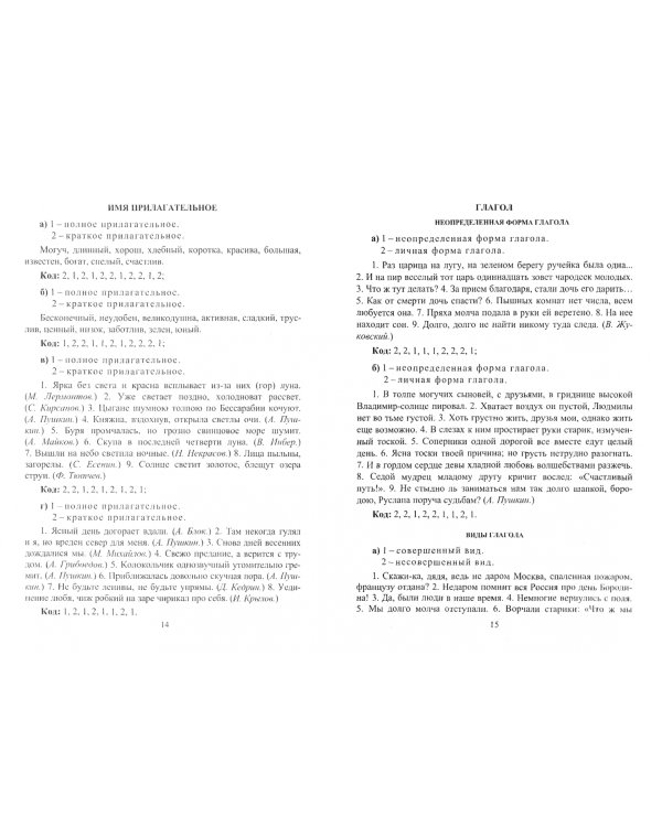 Цифровые диктанты на уроках русского языка в 5-7 классах