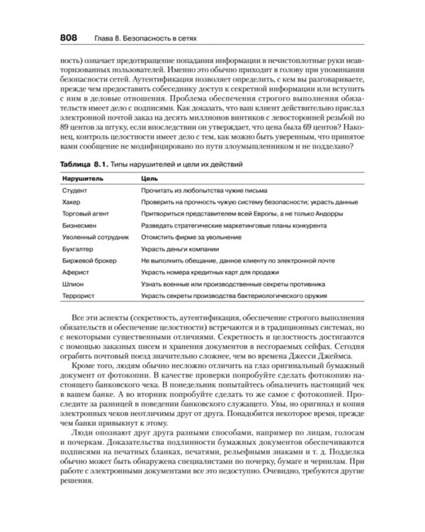 Компьютерные сети