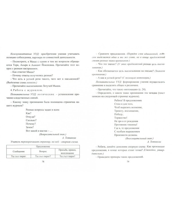 Русский язык. 1 класс. Система уроков по учебнику Н.А. Чураковой