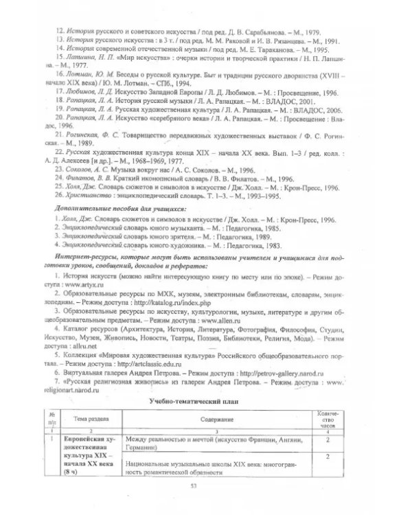 Мировая художественная культура. 5-11 классы. Рабочие программы к УМК Л.А. Рапацкой. ФГОС