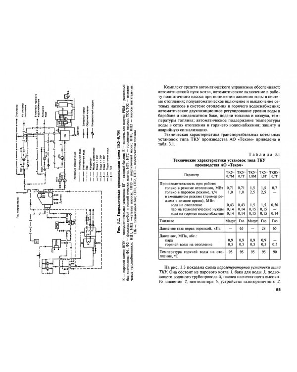 Газифицированные котельные агрегаты. Учебник