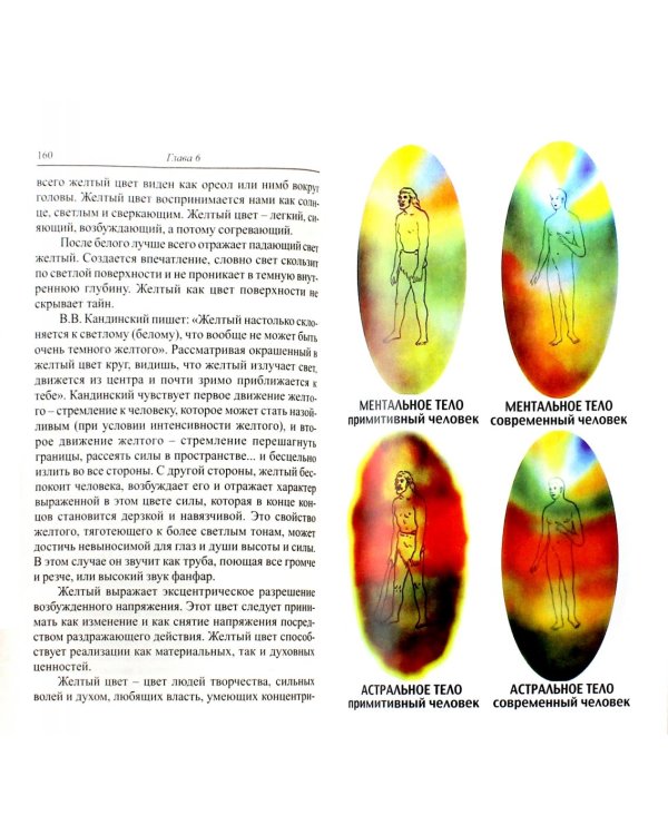 Магическая сила цвета. Семь цветов здоровья. Практическое пособие по цветотерапии