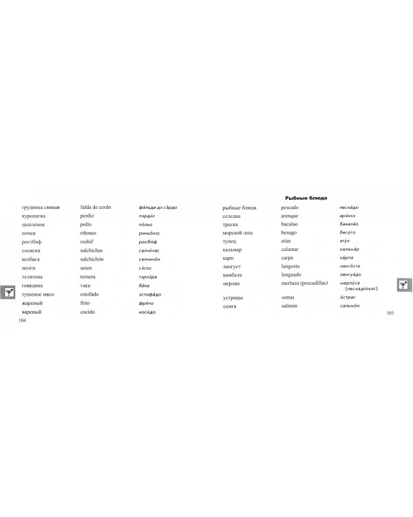 Русско-испанский разговорник